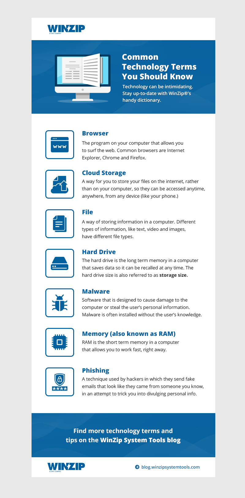 How Much Storage Do I Need For My Website? Must-Know Factors